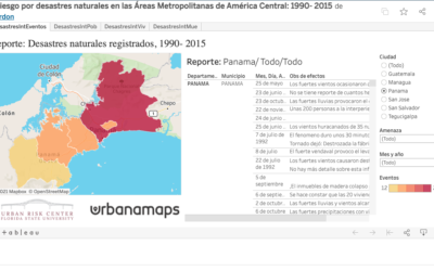 Impacto de los desastres por amenazas naturales en áreas metropolitanas de América Central: 1990- 2015